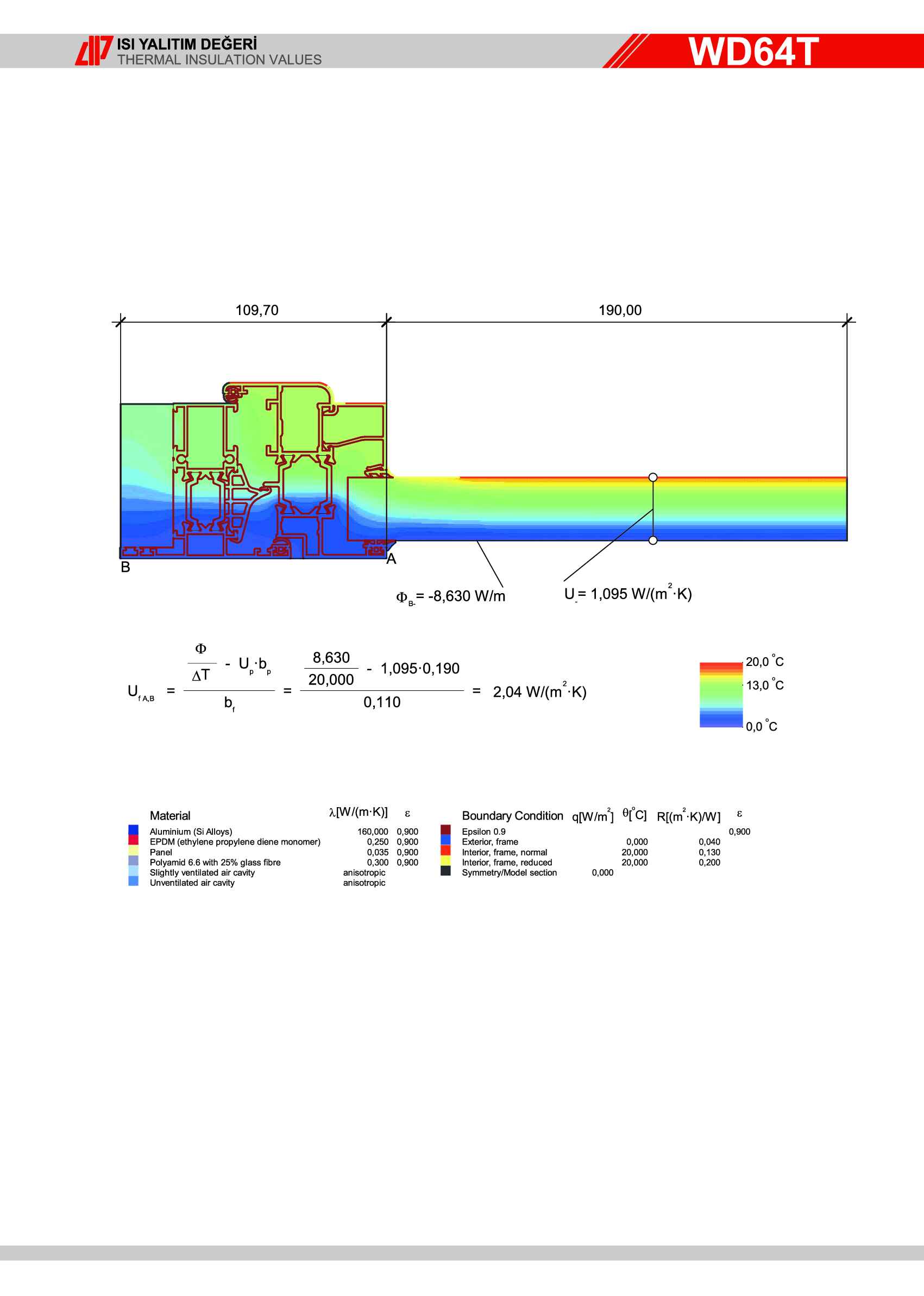 S 64 Yalıtımlı Alüminyum 23